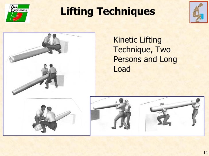 Manual Lifting