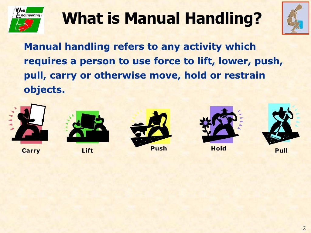 Manual Lifting