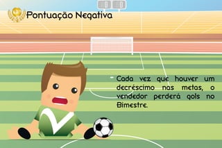 Pontuação Negativa
Cada vez que houver um
decréscimo nas metas, o
vendedor perderá gols no
Bimestre.
 