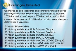 Premiação Bimestral
Ganharão os dois jogadores que conquistarem as maiores
pontuações de cada região e que alcançarem no mínimo
100% das metas do Cheque e 50% das metas do Crediário,
em caso de empate serão utilizados os critérios abaixo para
determinar o vencedor:
1º Maior Saldo de Gols
2º Maior quantidade de Gols Feitos no Cheque
3º Maior quantidade de Gols Feitos no Crediário
4º Maior quantidade de Gols em OMC (Cheque)
5º Maior quantidade de Gols em QTD (Cheque)
6º Maior quantidade de Gols em CONSULTADO (Cheque)
7º Maior quantidade de Gols em FAT. MÍNIMO (Crediário)
8º Maior quantidade de Gols em QTD (Crediário)
 