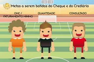 Metas a serem batidas do Cheque e do Crediário
OMC /
FATURAMENTO MÍNIMO
QUANTIDADE CONSULTADO
 