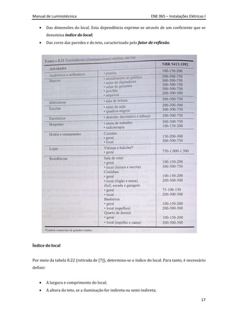 Manual de Luminotécnica ENE 065 – Instalações Elétricas I
17
• Das dimensões do local. Esta dependência exprime-se através de um coeficiente que se
denomina índice do local;
• Das cores das paredes e do teto, caracterizado pelo fator de reflexão.
Índice do local
Por meio da tabela 8.22 (retirada de [7]), determina-se o índice do local. Para tanto, é necessário
definir:
• A largura e comprimento do local;
• A altura do teto, se a iluminação for indireta ou semi-indireta;
 