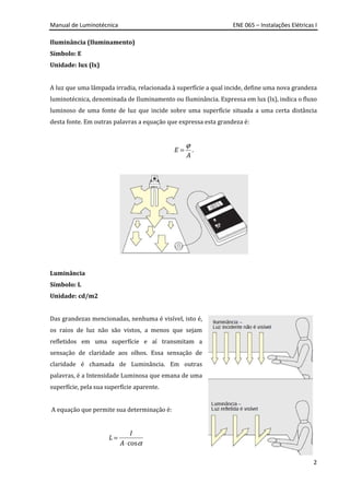 Manual de Luminotécnica ENE 065 – Instalações Elétricas I
2
Iluminância (Iluminamento)
Símbolo: E
Unidade: lux (lx)
A luz que uma lâmpada irradia, relacionada à superfície a qual incide, define uma nova grandeza
luminotécnica, denominada de Iluminamento ou Iluminância. Expressa em lux (lx), indica o fluxo
luminoso de uma fonte de luz que incide sobre uma superfície situada a uma certa distância
desta fonte. Em outras palavras a equação que expressa esta grandeza é:
ϕ
=E
A
.
Luminância
Símbolo: L
Unidade: cd/m2
Das grandezas mencionadas, nenhuma é visível, isto é,
os raios de luz não são vistos, a menos que sejam
refletidos em uma superfície e aí transmitam a
sensação de claridade aos olhos. Essa sensação de
claridade é chamada de Luminância. Em outras
palavras, é a Intensidade Luminosa que emana de uma
superfície, pela sua superfície aparente.
A equação que permite sua determinação é:
α
=
⋅cos
I
L
A
 