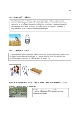 13
13
CONTAMINACIÓN QUÍMICA
Generalmente ocurre en el mismo lugar de producción por residuos que quedan de
sustancias utilizadas para controlar las plagas en los cultivos, o sustancias como drogas
veterinarias en los animales enfermos que luego son sacrificados. También este tipo de
contaminación puede darse de manera accidental durante las etapas del transporte, el
almacenamiento o proceso en las plantas agroindustriales
CONTAMINACIÓN FÍSICA
La contaminación física se puede dar por diferentes tipos de materias las cuales pueden caer
en el alimento y contaminarlo pudiendo ser estos partículas de metal desprendidas por
utensilios o equipos, pedazos de vidrio, pedazos de madera etc
PODEMOS DISTINGUIR BÁSICAMENTE TRES TIPOS DE CONTAMINANTES
Primaria o desde el lugar de producción
Verduras regadas con aguas servidas
Animales contaminados con parásitos de otros
animales sacrificados
 