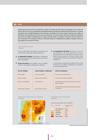 61
SISMO
TIPO DE TERRENO
Roca estable
Roca no estable
Suelo no consolidado
Suelo blando o rellenos
Zonas de peligrosidad sísmica (INPRES)
MUY REDUCIDA
REDUCIDA
MODERADA
ELEVADA
MUY ELEVADA
0,04g
0,10g
0,18,
0,25g
0,35g
ACCION SOBRE LA VIBRACIÓN
No se incrementa
Apenas se incrementa
Se incrementa
Se incrementa mucho
EFECTOS PROBABLES
El terreno se mantiene firme
Pueden darse desprendimientos
El suelo pierde su firmeza, tanto más cuanto más
agua contenga
Asentamientos del suelo, deslizamientos, posible
licuefacción
Representa el proceso físico de liberación súbita de energía de deformación acumulada en las rocas del
interior de la Tierra, que se manifiesta por desplazamientos de bloques anteriormente fracturados. Una parte
importante de la energía liberada en este proceso se propaga en forma de ondas sísmicas, las cuales son
percibidas en la superficie de la Tierra como una vibración. Es común utilizar el término Temblor para calificar
los sismos de regular intensidad que no causan grandes daños y la palabra Terremoto para los sismos de
gran intensidad. Sin embargo el término Terremoto puede ser empleado para calificar cualquier sismo, ya
que significa movimiento de tierra.
Para la elaboración del Mapa de Amenazas se
considera la combinación de tres elementos:
La aceleración máxima: expresada en el Mapa de
Zonificación del Instituto Nacional de Prevención
Sísmica (INPRES)
El tipo de terreno (roca estable, roca no estable,
suelo no consolidado, suelo blando o rellenos)
La licuefacción del suelo (fenómeno en el cual
los terrenos, a causa de saturación de agua y
particularmente en sedimentos recientes como
arena o grava, pierden su firmeza y fluyen como
resultado de los esfuerzos provocados en ellos por
temblores.)
A continuación se presenta la relación entre el tipo
de terreno y sus efectos probables en vinculación
con la actividad sísmica.
CONSIDERACIONES
MAPA DE ZONIFICACIÓN SÍSMICA PARÁMETRO DE PELIGRO
Zona Peligrosidad Aceleración Máxima 	
		 del suelo
Fuente: INPRES Fuente: IADIZA Figura 10
 