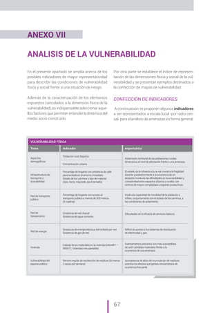 67
ANALISIS DE LA VULNERABILIDAD
ANEXO VII
En el presente apartado se amplía acerca de los
posibles indicadores de mayor representatividad
para describir las condiciones de vulnerabilidad
física y social frente a una situación de riesgo.
Además de la caracterización de los elementos
expuestos (vinculados a la dimensión física de la
vulnerabilidad), es indispensable seleccionar aque-
llos factores que permitan entender la dinámica del
medio socio construido.
Por otra parte se establece el índice de represen-
tación de las dimensiones física y social de la vul-
nerabilidad y se presentan ejemplos destinados a
la confección de mapas de vulnerabilidad.
CONFECCIÓN DE INDICADORES
A continuación se proponen algunos indicadores
a ser representados a escala local -por radio cen-
sal- para el análisis de amenazas en forma general.
ImportanciaIndicadorTema
Aspectos
demográﬁcos
Aislamiento territorial de las poblaciones rurales
dimensiona el nivel de afectación frente a una amenaza.
Población rural dispersa
Concentración urbana.
Infraestructura de
transporte y
accesibilidad
El estado de la infraestructura vial muestra la fragilidad
durante y posteriormente a la ocurrencia de un
desastre. Involucra las diﬁcultades en la accesibilidad y
conectividad entre espacios urbanos y rurales con
centros de mayor complejidad o regiones productivas.
Porcentaje de hogares con presencia de calle
pavimentada en el entorno inmediato.
Estado de los caminos y tipo de material
(ripio, tierra, mejorado, pavimentado).
Red de transporte
público
Implica la capacidad de movilidad de la población e
inﬁere, conjuntamente con el estado de los caminos, a
las condiciones de aislamiento.
Porcentaje de hogares con acceso al
transporte público a menos de 300 metros
(3 cuadras)
Red de
Saneamiento
Diﬁcultades en la eﬁcacia de servicios básicos.Existencia de red cloacal
Existencia de agua corriente.
Red de energía
Déﬁcit de acceso a los sistemas de distribución
de electricidad y gas.
Existencia de energía eléctrica domiciliaria por red.
Existencia de gas de red.
Vivienda
Asentamientos precarios son más susceptibles
de sufrir pérdidas materiales frente a la
ocurrencia de una amenaza.
Calidad de los materiales en la vivienda (CALMAT –
INMAT). Viviendas irrecuperables.
Vulnerabilidad del
espacio público
La existencia de sitios de acumulación de residuos
acentúa los efectos que genera otra amenaza de
ocurrencia frecuente.
Servicio regular de recolección de residuos (al menos
2 veces por semana)
VULNERABILIDAD FÍSICA
 