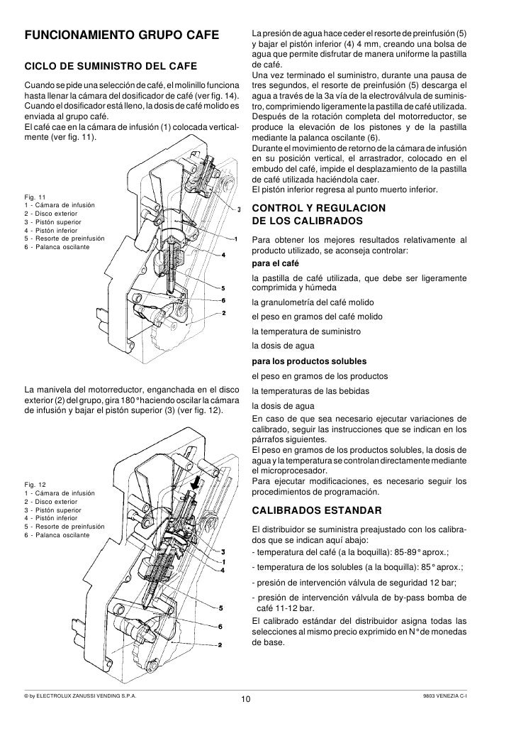 Resultado de imagen para maquinas de cafe señaladas y sus partes