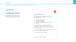 TOM DE VOZ
12
NOSSO TOM DE VOZ SOBRE O QUE FALAMOS COMO FALAMOS E ESCREVEMOS COMO NÃO FALAMOS EXEMPLOS
EXEMPLOS
COMUNICAÇÃO INTERNA
Como numa conversa, informamos uma
mudança de processo de maneira positiva,
mostrando tudo de bom que vem com ela.
NOVO PROCESSO DE VIAGEM
Que tal acompanhar suas viagens corporativas com
mais facilidade? Hoje, lançamos o Portal de Viagens,
um espaço para:
•	 Envio do “de acordo do N1”
•	 Alteração e cancelamento
•	 Reembolso de passagens
•	 Criação de ID e abertura de viagens para terceiros
•	 Dúvidas
No Portal de Viagens, é possível acompanhar as
solicitações online por meio do número do protocolo
gerado automaticamente e também receber notificações
de status via e-mail.
A abertura do pedido de viagem continua a acontecer no SAP
e o e-mail LD-Viagens deixará de existir.
Aqui você encontra mais informações.
Diretoria de Patrimônio e Logística
 