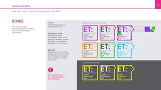 BOXES
Para construir boxes
utilizamos os 3 níveis de texto
e as cores primárias e/ou
secundárias.
ELEMENTOS DE APOIO
77
LINHAS
Utilizamos os estilos já
definidos de linhas.
SETAS DIRECIONAIS
Podemos ter boxes
direcionados algum outro
elemento. As setas, sempre
de ângulo reto, obedecem
os tamanhos dos 3 níveis.
ESPAÇOS
Os espaços entre os blocos
de texto devem ser menores
que 1 módulo. As margens
serão sempre do tamanho
do 3º nível.
OS BOXES SEMPRE
SE APÓIAM SOMENTE
NO CONTORNO.
BOXES SOBRE FOTOS ESCURAS
BOXES SOBRE FOTOS E FUNDOS CLAROS
LINHAS BOXES TABELAS SELOS SIMPLES SELOS DIRECIONAIS SELOS ESPECIAIS
 