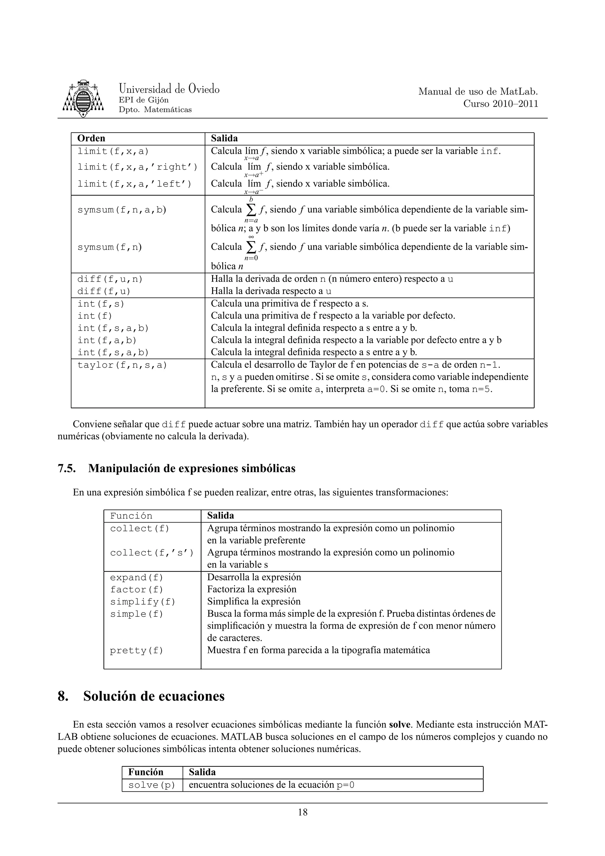 Universidad de Oviedo                                                      Manual de uso de MatLab.
                EPI de Gijón
                                                                                                    Curso 2010–2011
                Dpto. Matemáticas


       Orden                           Salida
       limit(f,x,a)                    Calcula l´m f , siendo x variable simbólica; a puede ser la variable inf.
                                                ı
                                                 x→a
       limit(f,x,a,’right’)            Calcula l´m f , siendo x variable simbólica.
                                                ı
                                                 x→a+
       limit(f,x,a,’left’)             Calcula l´m f , siendo x variable simbólica.
                                                ı
                                                 x→a−
                                                  b
       symsum(f,n,a,b)                 Calcula   ∑ f , siendo f una variable simbólica dependiente de la variable sim-
                                                 n=a
                                       bólica n; a y b son los límites donde varía n. (b puede ser la variable inf)
                                                 ∞
       symsum(f,n)                     Calcula   ∑ f , siendo f una variable simbólica dependiente de la variable sim-
                                                 n=0
                                       bólica n
       diff(f,u,n)                     Halla la derivada de orden n (n número entero) respecto a u
       diff(f,u)                       Halla la derivada respecto a u
       int(f,s)                        Calcula una primitiva de f respecto a s.
       int(f)                          Calcula una primitiva de f respecto a la variable por defecto.
       int(f,s,a,b)                    Calcula la integral deﬁnida respecto a s entre a y b.
       int(f,a,b)                      Calcula la integral deﬁnida respecto a la variable por defecto entre a y b
       int(f,s,a,b)                    Calcula la integral deﬁnida respecto a s entre a y b.
       taylor(f,n,s,a)                 Calcula el desarrollo de Taylor de f en potencias de s-a de orden n-1.
                                       n, s y a pueden omitirse . Si se omite s, considera como variable independiente
                                       la preferente. Si se omite a, interpreta a=0. Si se omite n, toma n=5.


   Conviene señalar que diff puede actuar sobre una matriz. También hay un operador diff que actúa sobre variables
numéricas (obviamente no calcula la derivada).


7.5.    Manipulación de expresiones simbólicas
     En una expresión simbólica f se pueden realizar, entre otras, las siguientes transformaciones:

              Función                 Salida
              collect(f)              Agrupa términos mostrando la expresión como un polinomio
                                      en la variable preferente
              collect(f,’s’)          Agrupa términos mostrando la expresión como un polinomio
                                      en la variable s
              expand(f)               Desarrolla la expresión
              factor(f)               Factoriza la expresión
              simplify(f)             Simpliﬁca la expresión
              simple(f)               Busca la forma más simple de la expresión f. Prueba distintas órdenes de
                                      simpliﬁcación y muestra la forma de expresión de f con menor número
                                      de caracteres.
              pretty(f)               Muestra f en forma parecida a la tipografía matemática



8.      Solución de ecuaciones
   En esta sección vamos a resolver ecuaciones simbólicas mediante la función solve. Mediante esta instrucción MAT-
LAB obtiene soluciones de ecuaciones. MATLAB busca soluciones en el campo de los números complejos y cuando no
puede obtener soluciones simbólicas intenta obtener soluciones numéricas.

                  Función         Salida
                  solve(p)        encuentra soluciones de la ecuación p=0

                                                             18
 