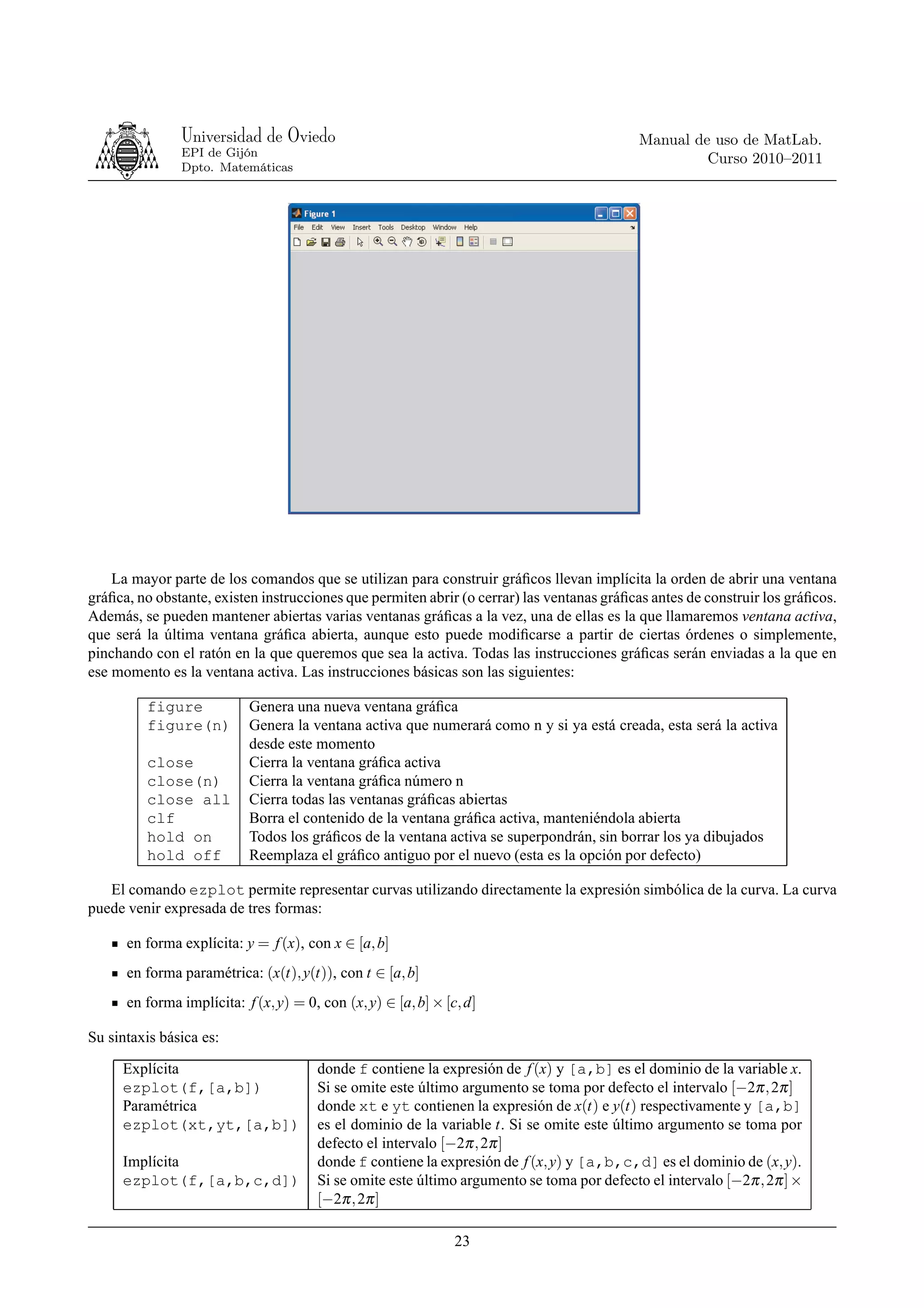 Universidad de Oviedo                                                        Manual de uso de MatLab.
               EPI de Gijón
                                                                                                     Curso 2010–2011
               Dpto. Matemáticas




    La mayor parte de los comandos que se utilizan para construir gráﬁcos llevan implícita la orden de abrir una ventana
gráﬁca, no obstante, existen instrucciones que permiten abrir (o cerrar) las ventanas gráﬁcas antes de construir los gráﬁcos.
Además, se pueden mantener abiertas varias ventanas gráﬁcas a la vez, una de ellas es la que llamaremos ventana activa,
que será la última ventana gráﬁca abierta, aunque esto puede modiﬁcarse a partir de ciertas órdenes o simplemente,
pinchando con el ratón en la que queremos que sea la activa. Todas las instrucciones gráﬁcas serán enviadas a la que en
ese momento es la ventana activa. Las instrucciones básicas son las siguientes:

         figure            Genera una nueva ventana gráﬁca
         figure(n)         Genera la ventana activa que numerará como n y si ya está creada, esta será la activa
                           desde este momento
         close             Cierra la ventana gráﬁca activa
         close(n)          Cierra la ventana gráﬁca número n
         close all         Cierra todas las ventanas gráﬁcas abiertas
         clf               Borra el contenido de la ventana gráﬁca activa, manteniéndola abierta
         hold on           Todos los gráﬁcos de la ventana activa se superpondrán, sin borrar los ya dibujados
         hold off          Reemplaza el gráﬁco antiguo por el nuevo (esta es la opción por defecto)

   El comando ezplot permite representar curvas utilizando directamente la expresión simbólica de la curva. La curva
puede venir expresada de tres formas:

      en forma explícita: y = f (x), con x ∈ [a, b]
      en forma paramétrica: (x(t), y(t)), con t ∈ [a, b]
      en forma implícita: f (x, y) = 0, con (x, y) ∈ [a, b] × [c, d]

Su sintaxis básica es:

     Explícita                         donde f contiene la expresión de f (x) y [a,b] es el dominio de la variable x.
     ezplot(f,[a,b])                   Si se omite este último argumento se toma por defecto el intervalo [−2π , 2π ]
     Paramétrica                       donde xt e yt contienen la expresión de x(t) e y(t) respectivamente y [a,b]
     ezplot(xt,yt,[a,b])               es el dominio de la variable t. Si se omite este último argumento se toma por
                                       defecto el intervalo [−2π , 2π ]
     Implícita                         donde f contiene la expresión de f (x, y) y [a,b,c,d] es el dominio de (x, y).
     ezplot(f,[a,b,c,d])               Si se omite este último argumento se toma por defecto el intervalo [−2π , 2π ] ×
                                       [−2π , 2π ]

                                                                23
 