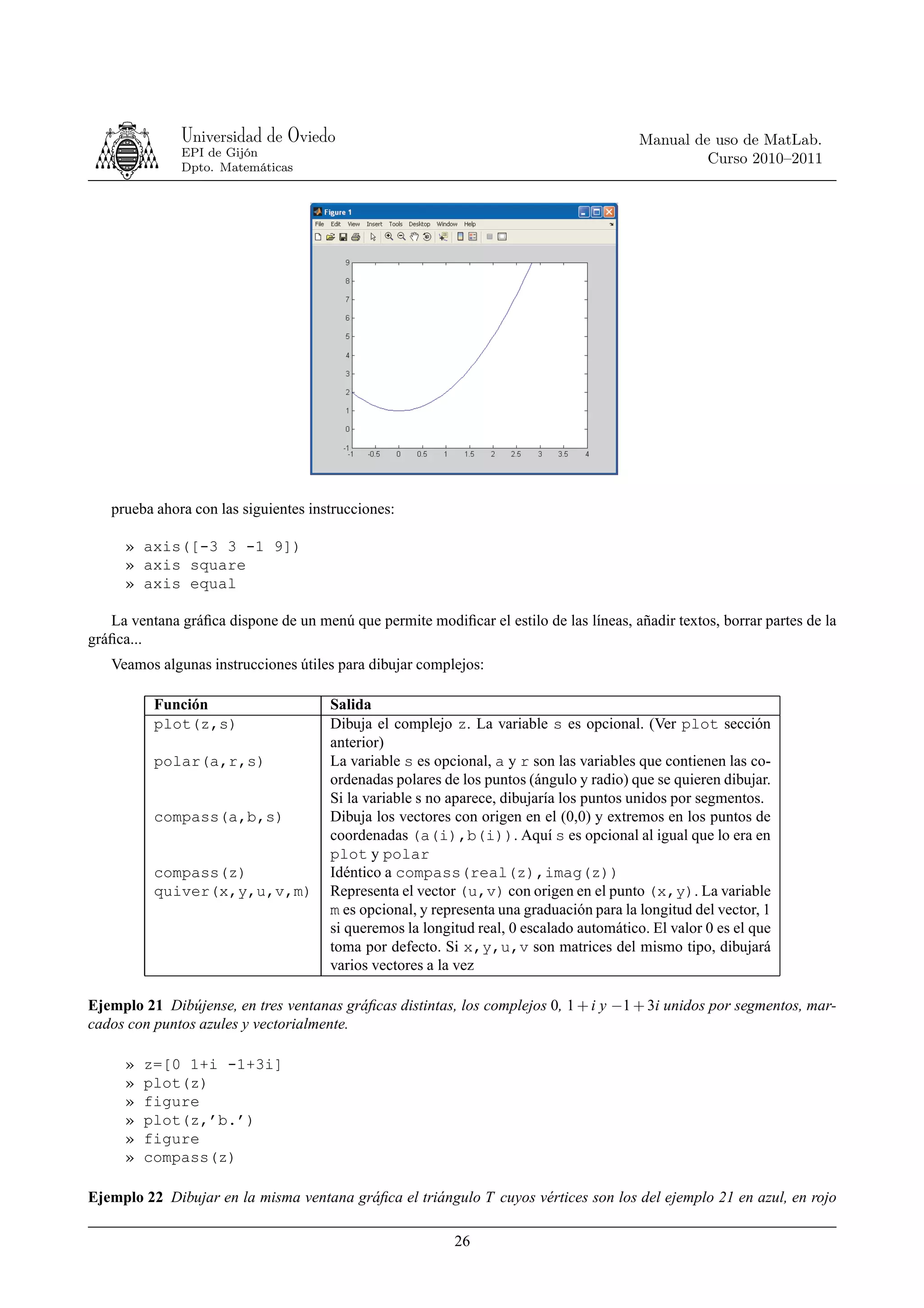 Universidad de Oviedo                                                      Manual de uso de MatLab.
              EPI de Gijón
                                                                                                  Curso 2010–2011
              Dpto. Matemáticas




   prueba ahora con las siguientes instrucciones:

     » axis([-3 3 -1 9])
     » axis square
     » axis equal

   La ventana gráﬁca dispone de un menú que permite modiﬁcar el estilo de las líneas, añadir textos, borrar partes de la
gráﬁca...
   Veamos algunas instrucciones útiles para dibujar complejos:

          Función                     Salida
          plot(z,s)                   Dibuja el complejo z. La variable s es opcional. (Ver plot sección
                                      anterior)
          polar(a,r,s)                La variable s es opcional, a y r son las variables que contienen las co-
                                      ordenadas polares de los puntos (ángulo y radio) que se quieren dibujar.
                                      Si la variable s no aparece, dibujaría los puntos unidos por segmentos.
          compass(a,b,s)              Dibuja los vectores con origen en el (0,0) y extremos en los puntos de
                                      coordenadas (a(i),b(i)). Aquí s es opcional al igual que lo era en
                                      plot y polar
          compass(z)                  Idéntico a compass(real(z),imag(z))
          quiver(x,y,u,v,m)           Representa el vector (u,v) con origen en el punto (x,y). La variable
                                      m es opcional, y representa una graduación para la longitud del vector, 1
                                      si queremos la longitud real, 0 escalado automático. El valor 0 es el que
                                      toma por defecto. Si x,y,u,v son matrices del mismo tipo, dibujará
                                      varios vectores a la vez

Ejemplo 21 Dibújense, en tres ventanas gráﬁcas distintas, los complejos 0, 1 + i y −1 + 3i unidos por segmentos, mar-
cados con puntos azules y vectorialmente.

     »   z=[0 1+i -1+3i]
     »   plot(z)
     »   figure
     »   plot(z,’b.’)
     »   figure
     »   compass(z)

Ejemplo 22 Dibujar en la misma ventana gráﬁca el triángulo T cuyos vértices son los del ejemplo 21 en azul, en rojo

                                                          26
 