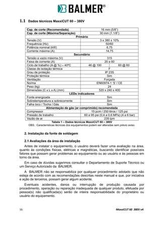 1.1 Dados técnicos MaxxiCUT 60 – 380V
Cap. de corte (Recomendada) 16 mm (5/8”)
Cap. de corte (Máxima/Separação) 30 mm (1.1/8”)
Primário
Tensão (V) 3 x 380 ± 10%
Frequência (Hz) 50/60
Potência nominal (kW) 6,75
Corrente máxima (A) 14,75
Secundário
Tensão a vazio máxima (V) 315
Faixa de corrente (A) 20 a 60
Ciclo de trabalho (A @ %) – 40ºC 46 @ 100 60 @ 60
Classe de isolação térmica F
Grau de proteção IP 23S
Proteção térmica Sim
Ventilação Forçada
Norma EN60974-1 ‘S’ / CE
Peso (kg) 24
Dimensões (C x L x A) (mm) 520 x 240 x 400
LEDs indicadores
Fonte energizada Sim
Sobretemperatura e sobrecorrente Sim
Falha bico / Tocha / Gás Sim
Alimentação de gás (ar comprimido) recomendada
Compressor 15 pcm / 250 litros / 125 psi
Pressão de trabalho 60 a 95 psi (0,4 a 0,6 MPa) (4 a 6 bar)
Vazão de ar 235 lpm
Tabela 1 – Dados técnicos MaxxiCUT 60 – 380V
OBS.: Características técnicas dos equipamentos podem ser alteradas sem prévio aviso.
2. Instalação da fonte de soldagem
2.1 Avaliações da área de instalação
Antes de instalar o equipamento, o usuário deverá fazer uma avaliação na área,
quanto às condições físicas, elétricas e magnéticas, buscando identificar possíveis
fatores que possam gerar problemas ao equipamento ou ao usuário e às pessoas em
torno da área.
Em caso de dúvidas sugerimos consultar o Departamento de Suporte Técnico ou
um Serviço Autorizado da BALMER.
A BALMER não se responsabiliza por qualquer procedimento adotado que não
esteja de acordo com as recomendações descritas neste manual e que, por iniciativa
e ação de terceiros, possam gerar algum acidente.
Eventuais acidentes, danos ou interrupção de produção causada por
procedimento, operação ou reparação inadequada de qualquer produto, efetuada por
pessoa(s) não qualificada(s) serão de inteira responsabilidade do proprietário ou
usuário do equipamento.
16 MaxxiCUT 60 380V v4
 