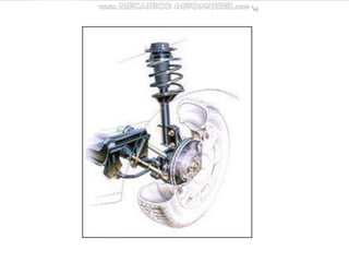 Manual mecanica-automotriz-basica-sistemas-transmision-frenos-direccion-suspension-neumaticos-electricidad-motor