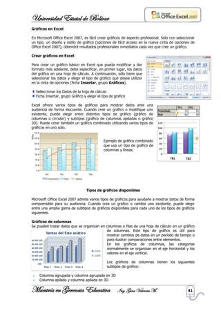 Manual Microsoft Excel
