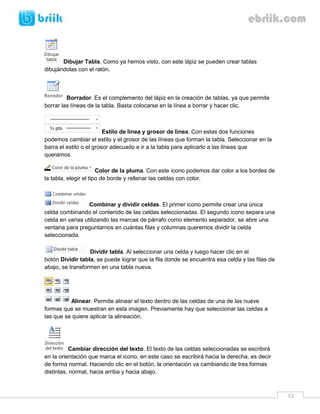 51 
Dibujar Tabla. Como ya hemos visto, con este lápiz se pueden crear tablas dibujándolas con el ratón. 
Borrador. Es el complemento del lápiz en la creación de tablas, ya que permite borrar las líneas de la tabla. Basta colocarse en la línea a borrar y hacer clic. 
Estilo de línea y grosor de línea. Con estas dos funciones podemos cambiar el estilo y el grosor de las líneas que forman la tabla. Seleccionar en la barra el estilo o el grosor adecuado e ir a la tabla para aplicarlo a las líneas que queramos. 
Color de la pluma. Con este icono podemos dar color a los bordes de la tabla, elegir el tipo de borde y rellenar las celdas con color. 
Combinar y dividir celdas. El primer icono permite crear una única celda combinando el contenido de las celdas seleccionadas. El segundo icono separa una celda en varias utilizando las marcas de párrafo como elemento separador, se abre una ventana para preguntarnos en cuántas filas y columnas queremos dividir la celda seleccionada. 
Dividir tabla. Al seleccionar una celda y luego hacer clic en el botón Dividir tabla, se puede lograr que la fila donde se encuentra esa celda y las filas de abajo, se transformen en una tabla nueva. 
Alinear. Permite alinear el texto dentro de las celdas de una de las nueve formas que se muestran en esta imagen. Previamente hay que seleccionar las celdas a las que se quiere aplicar la alineación. 
Cambiar dirección del texto. El texto de las celdas seleccionadas se escribirá en la orientación que marca el icono, en este caso se escribirá hacia la derecha, es decir de forma normal. Haciendo clic en el botón, la orientación va cambiando de tres formas distintas, normal, hacia arriba y hacia abajo.  