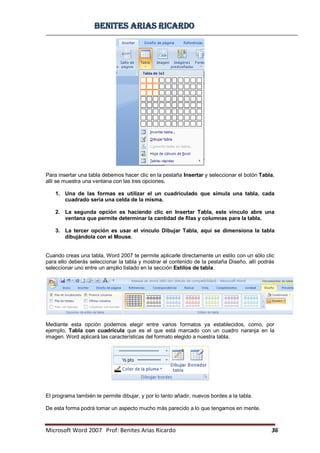BBeenniitteess aarriiaass RRiiccaarrddoo
Microsoft Word 2007 Prof: Benites Arias Ricardo 36
Para insertar una tabla debemos hacer clic en la pestaña Insertar y seleccionar el botón Tabla,
allí se muestra una ventana con las tres opciones.
1. Una de las formas es utilizar el un cuadriculado que simula una tabla, cada
cuadrado sería una celda de la misma.
2. La segunda opción es haciendo clic en Insertar Tabla, este vínculo abre una
ventana que permite determinar la cantidad de filas y columnas para la tabla.
3. La tercer opción es usar el vínculo Dibujar Tabla, aquí se dimensiona la tabla
dibujándola con el Mouse.
Cuando creas una tabla, Word 2007 te permite aplicarle directamente un estilo con un sólo clic
para ello deberás seleccionar la tabla y mostrar el contenido de la pestaña Diseño, allí podrás
seleccionar uno entre un amplio listado en la sección Estilos de tabla.
Mediante esta opción podemos elegir entre varios formatos ya establecidos, como, por
ejemplo, Tabla con cuadrícula que es el que está marcado con un cuadro naranja en la
imagen. Word aplicará las características del formato elegido a nuestra tabla.
El programa también te permite dibujar, y por lo tanto añadir, nuevos bordes a la tabla.
De esta forma podrá tomar un aspecto mucho más parecido a lo que tengamos en mente.
 
