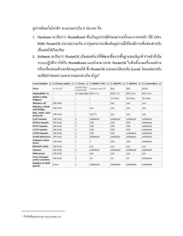 mikrotik manual upgrade mikrotik manual upgrade