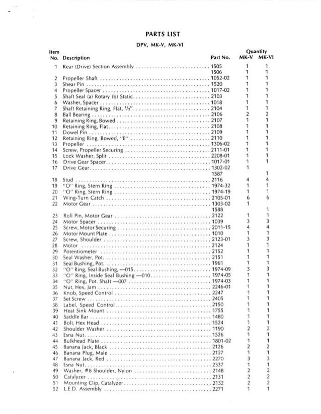tricks list scooter tricks list tricks list scooter tricks list