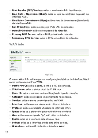 •• Boot Loader (CFE) Version: exibe a versão atual do boot Loader.
     •• Line Rate - Upstream (Kbps): exibe a taxa de upstream (upload) da
        interface ADSL.
     •• Line Rate - Downstream (Kbps): exibe a taxa de downstream (download)
        da interface ADSL.
     •• Lan IP Address: exibe o endereço IP da LAN do roteador.
     •• Default Gateway: exibe a rota padrão do roteador.
     •• Primary DNS Server: exibe o DNS primário do roteador.
     •• Secondary DNS Server: exibe o DNS secundário do roteador.

     WAN info




                                        Wan Info

     O menu WAN Info exibe algumas configurações básicas da interface WAN
     como protocolo e o IP da WAN.
     •• Port/VPI/VCI: exibe a porta, o VPI e o VCI da conexão.
     •• VLAN mux: exibe o status atual da VLAN mux.
     •• Com. ID: exibe o número de identificação do tipo de conexão.
     •• Category: exibe a categoria implementada na conexão.
     •• Service: exibe o nome do serviço ativo na WAN.
     •• Interface: exibe o nome da conexão ativa na interface.
     •• Protocol: exibe o protocolo utilizado na interface WAN.
     •• igmp: exibe se o protocolo igmp está ativo na interface.
     •• Qos: exibe se o serviço de QoS está ativo na interface.
     •• State: exibe se a interface esta ativa ou não.
     •• Status: exibe se a interface criada está ativa ou não.
     •• IP Address: exibe o IP atribuído a interface WAN.

12
 
