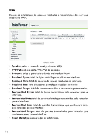 WAN

     Mostra as estatísticas de pacotes recebidos e transmitidos dos serviços
     criados na WAN.




                                      Statistics WAN
     •• Service: exibe o nome do serviço ativo na WAN.
     •• VPI/VCI: exibe a porta, VPI e VCI da conexão.
     •• Protocol: exibe o protocolo utilizado na interface WAN.
     •• Received Bytes: total de bytes de tráfego recebidos na interface.
     •• Received Pkts: total de pacotes de tráfego recebidos na interface.
     •• Received Errs: total de pacotes de tráfego recebidos com erro.
     •• Received Drops: total de pacotes recebidos e descartado pelo roteador.
     •• Transmitted Bytes: total de bytes transmitidos pelo roteador para a
        interface.
     •• Transmitted Pkts: total de pacotes de tráfego transmitidos pelo roteador
        para a interface.
     •• Transmitted Errs: total de pacotes transmitidos, que contiveram erro,
        pelo roteador para a interface.
     •• Transmitted Drops: total de pacotes transmitidos pelo roteador que
        contiveram erro, para a interface.
     •• Reset Statistics: apaga todas as estatísticas.




14
 