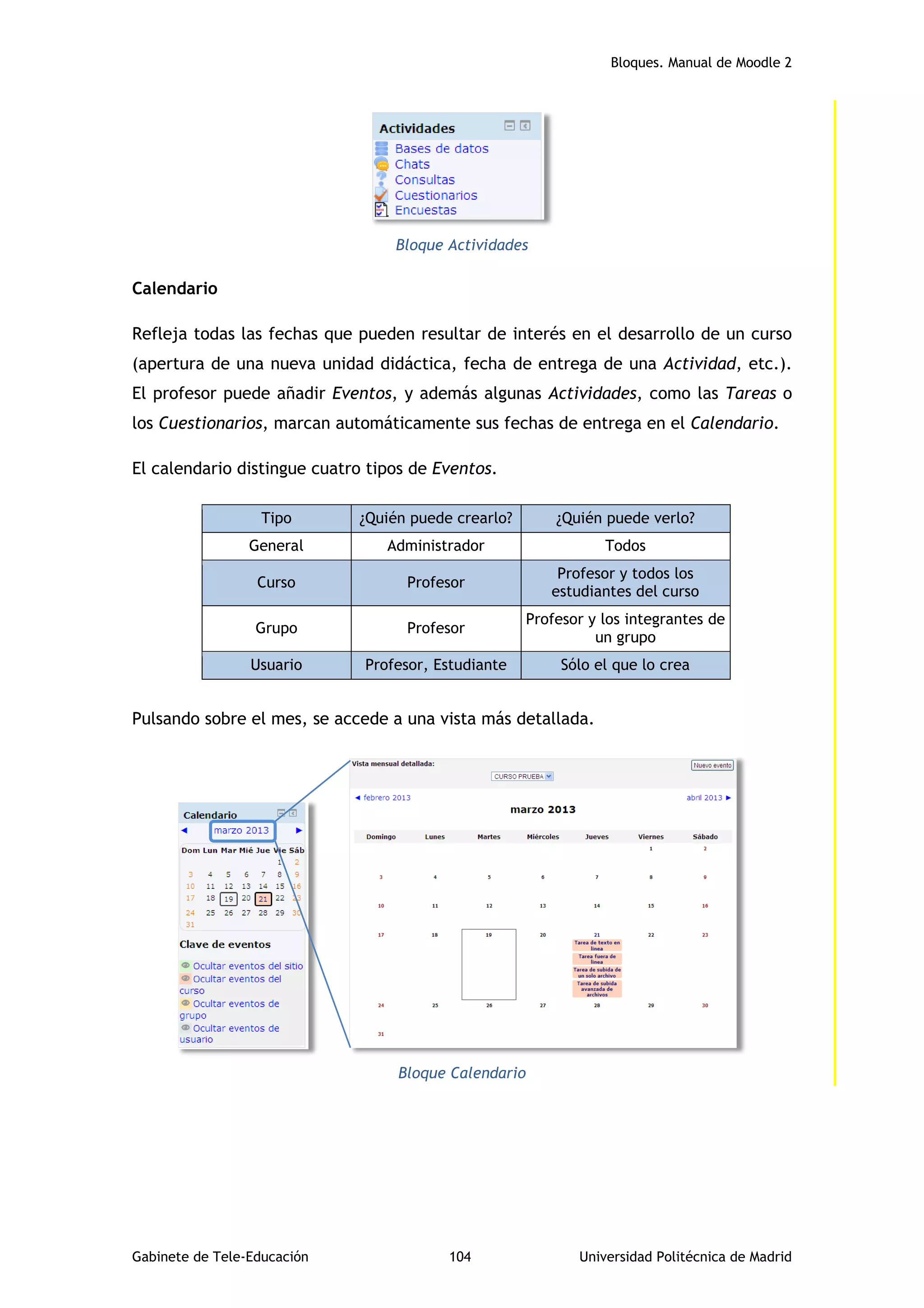 Bloques. Manual de Moodle 2
Gabinete de Tele-Educación 104 Universidad Politécnica de Madrid
Bloque Actividades
Calendario
Refleja todas las fechas que pueden resultar de interés en el desarrollo de un curso
(apertura de una nueva unidad didáctica, fecha de entrega de una Actividad, etc.).
El profesor puede añadir Eventos, y además algunas Actividades, como las Tareas o
los Cuestionarios, marcan automáticamente sus fechas de entrega en el Calendario.
El calendario distingue cuatro tipos de Eventos.
Tipo ¿Quién puede crearlo? ¿Quién puede verlo?
General Administrador Todos
Curso Profesor
Profesor y todos los
estudiantes del curso
Grupo Profesor
Profesor y los integrantes de
un grupo
Usuario Profesor, Estudiante Sólo el que lo crea
Pulsando sobre el mes, se accede a una vista más detallada.
Bloque Calendario
 