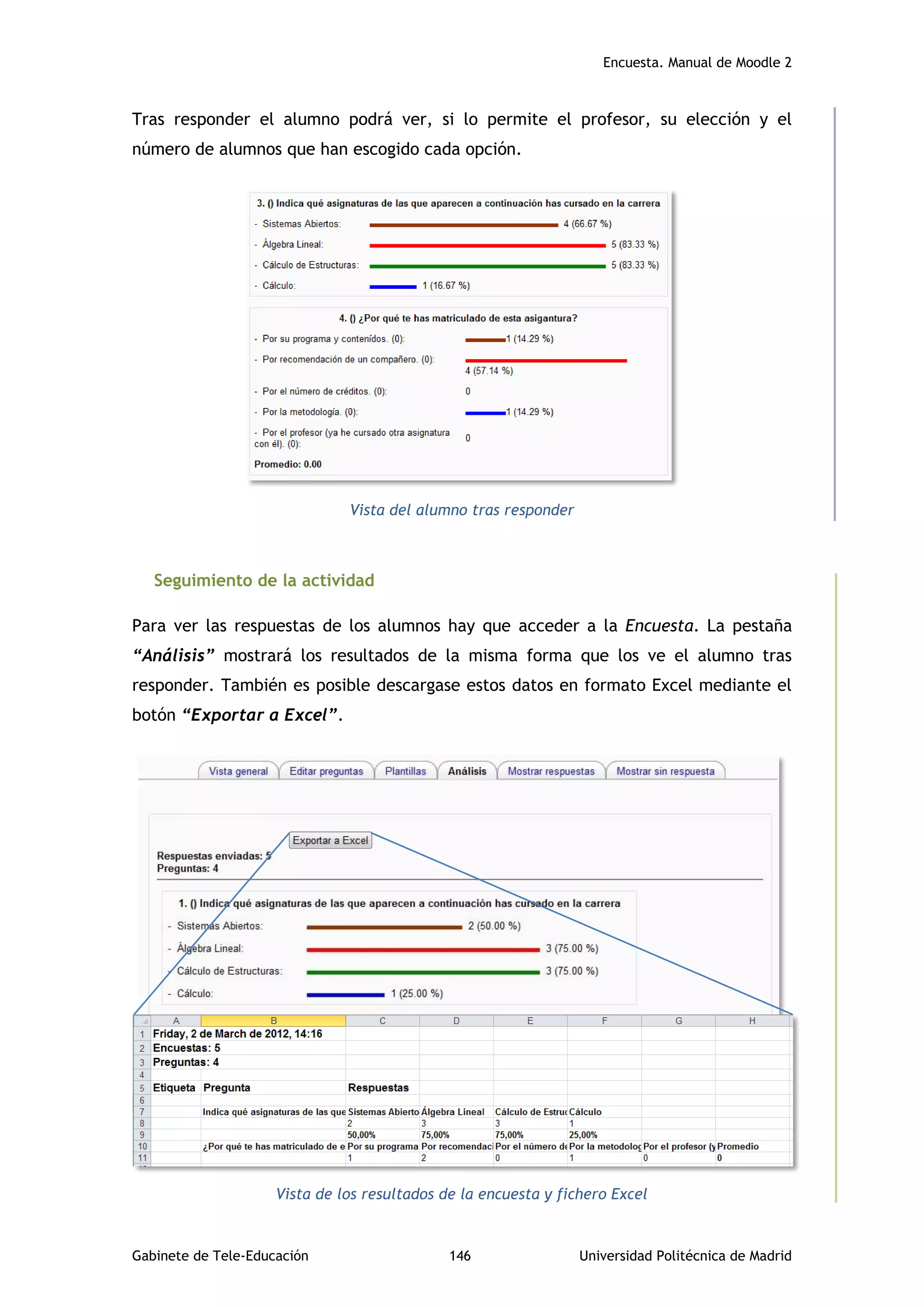 Encuesta. Manual de Moodle 2
Gabinete de Tele-Educación 146 Universidad Politécnica de Madrid
Tras responder el alumno podrá ver, si lo permite el profesor, su elección y el
número de alumnos que han escogido cada opción.
Vista del alumno tras responder
Seguimiento de la actividad
Para ver las respuestas de los alumnos hay que acceder a la Encuesta. La pestaña
“Análisis” mostrará los resultados de la misma forma que los ve el alumno tras
responder. También es posible descargase estos datos en formato Excel mediante el
botón “Exportar a Excel”.
Vista de los resultados de la encuesta y fichero Excel
 