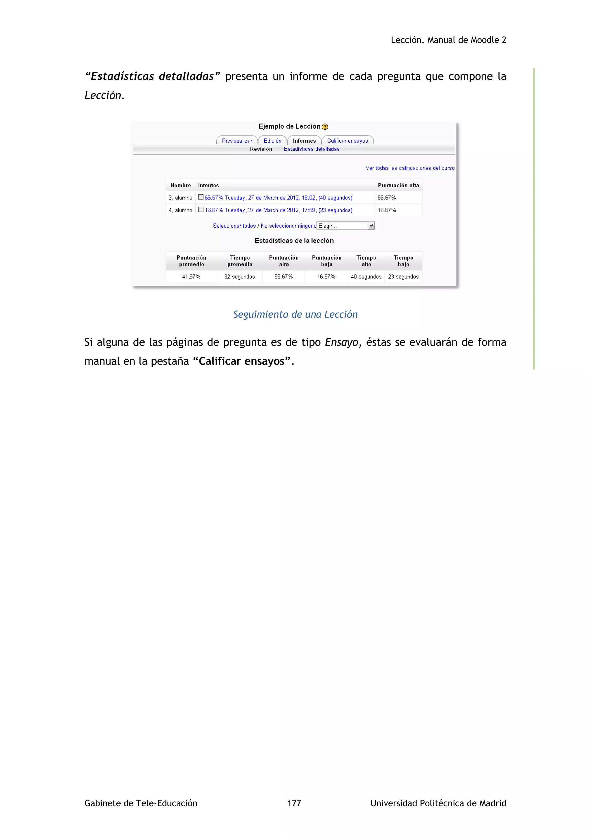 Lección. Manual de Moodle 2
Gabinete de Tele-Educación 177 Universidad Politécnica de Madrid
“Estadísticas detalladas” presenta un informe de cada pregunta que compone la
Lección.
Seguimiento de una Lección
Si alguna de las páginas de pregunta es de tipo Ensayo, éstas se evaluarán de forma
manual en la pestaña “Calificar ensayos”.
 