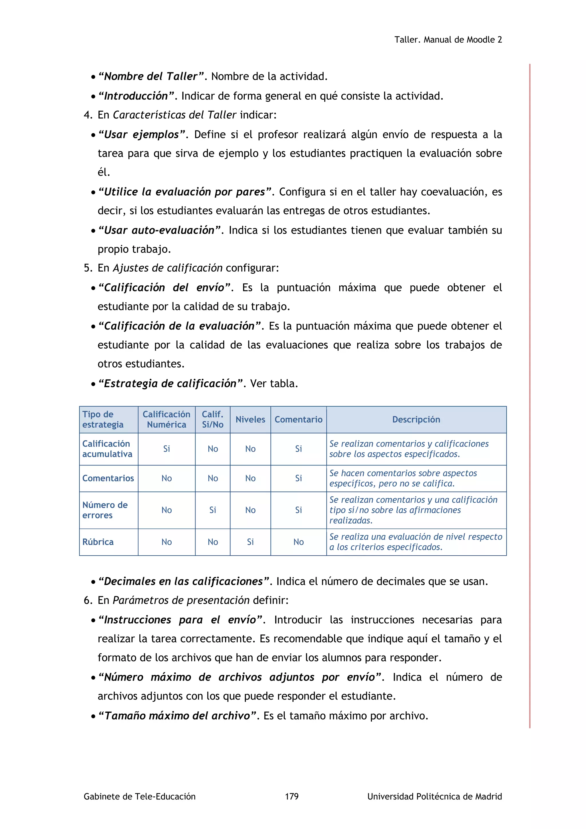 Taller. Manual de Moodle 2
Gabinete de Tele-Educación 179 Universidad Politécnica de Madrid
 “Nombre del Taller”. Nombre de la actividad.
 “Introducción”. Indicar de forma general en qué consiste la actividad.
4. En Características del Taller indicar:
 “Usar ejemplos”. Define si el profesor realizará algún envío de respuesta a la
tarea para que sirva de ejemplo y los estudiantes practiquen la evaluación sobre
él.
 “Utilice la evaluación por pares”. Configura si en el taller hay coevaluación, es
decir, si los estudiantes evaluarán las entregas de otros estudiantes.
 “Usar auto-evaluación”. Indica si los estudiantes tienen que evaluar también su
propio trabajo.
5. En Ajustes de calificación configurar:
 “Calificación del envío”. Es la puntuación máxima que puede obtener el
estudiante por la calidad de su trabajo.
 “Calificación de la evaluación”. Es la puntuación máxima que puede obtener el
estudiante por la calidad de las evaluaciones que realiza sobre los trabajos de
otros estudiantes.
 “Estrategia de calificación”. Ver tabla.
 “Decimales en las calificaciones”. Indica el número de decimales que se usan.
6. En Parámetros de presentación definir:
 “Instrucciones para el envío”. Introducir las instrucciones necesarias para
realizar la tarea correctamente. Es recomendable que indique aquí el tamaño y el
formato de los archivos que han de enviar los alumnos para responder.
 “Número máximo de archivos adjuntos por envío”. Indica el número de
archivos adjuntos con los que puede responder el estudiante.
 “Tamaño máximo del archivo”. Es el tamaño máximo por archivo.
Tipo de
estrategia
Calificación
Numérica
Calif.
Si/No
Niveles Comentario Descripción
Calificación
acumulativa
Si No No Si
Se realizan comentarios y calificaciones
sobre los aspectos especificados.
Comentarios No No No Si
Se hacen comentarios sobre aspectos
específicos, pero no se califica.
Número de
errores
No Si No Si
Se realizan comentarios y una calificación
tipo sí/no sobre las afirmaciones
realizadas.
Rúbrica No No Si No
Se realiza una evaluación de nivel respecto
a los criterios especificados.
 