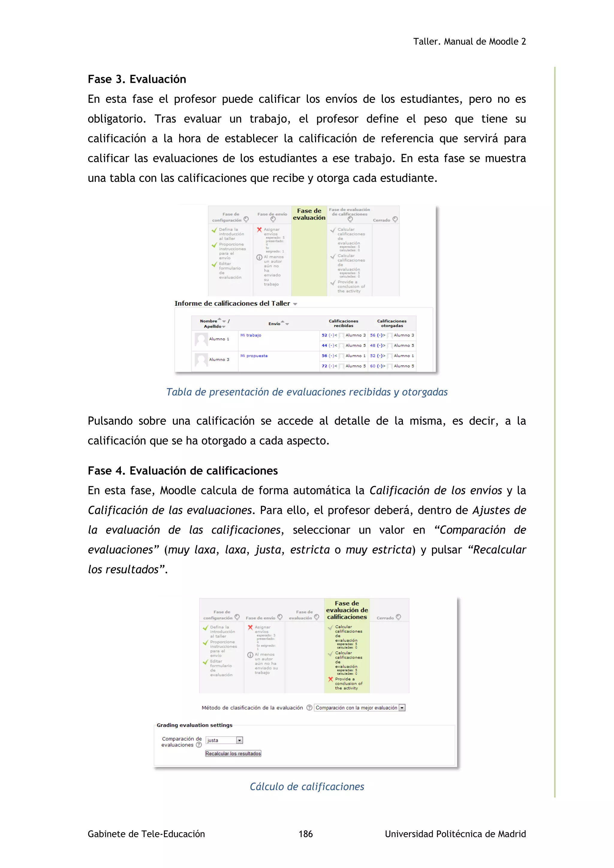 Taller. Manual de Moodle 2
Gabinete de Tele-Educación 186 Universidad Politécnica de Madrid
Fase 3. Evaluación
En esta fase el profesor puede calificar los envíos de los estudiantes, pero no es
obligatorio. Tras evaluar un trabajo, el profesor define el peso que tiene su
calificación a la hora de establecer la calificación de referencia que servirá para
calificar las evaluaciones de los estudiantes a ese trabajo. En esta fase se muestra
una tabla con las calificaciones que recibe y otorga cada estudiante.
Tabla de presentación de evaluaciones recibidas y otorgadas
Pulsando sobre una calificación se accede al detalle de la misma, es decir, a la
calificación que se ha otorgado a cada aspecto.
Fase 4. Evaluación de calificaciones
En esta fase, Moodle calcula de forma automática la Calificación de los envíos y la
Calificación de las evaluaciones. Para ello, el profesor deberá, dentro de Ajustes de
la evaluación de las calificaciones, seleccionar un valor en “Comparación de
evaluaciones” (muy laxa, laxa, justa, estricta o muy estricta) y pulsar “Recalcular
los resultados”.
Cálculo de calificaciones
 
