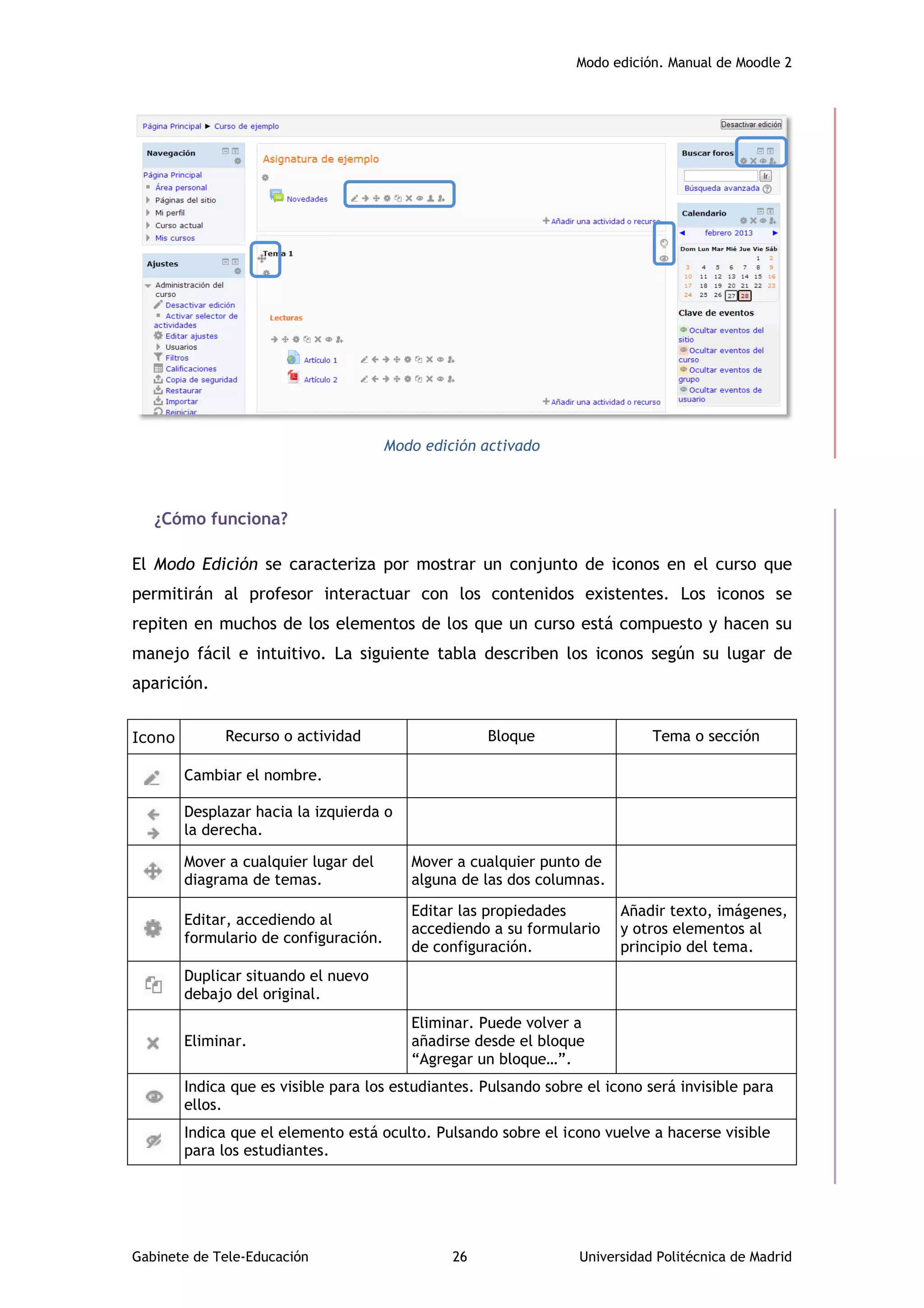 Modo edición. Manual de Moodle 2
Gabinete de Tele-Educación 26 Universidad Politécnica de Madrid
Modo edición activado
¿Cómo funciona?
El Modo Edición se caracteriza por mostrar un conjunto de iconos en el curso que
permitirán al profesor interactuar con los contenidos existentes. Los iconos se
repiten en muchos de los elementos de los que un curso está compuesto y hacen su
manejo fácil e intuitivo. La siguiente tabla describen los iconos según su lugar de
aparición.
Icono Recurso o actividad Bloque Tema o sección
Cambiar el nombre.
Desplazar hacia la izquierda o
la derecha.
Mover a cualquier lugar del
diagrama de temas.
Mover a cualquier punto de
alguna de las dos columnas.
Editar, accediendo al
formulario de configuración.
Editar las propiedades
accediendo a su formulario
de configuración.
Añadir texto, imágenes,
y otros elementos al
principio del tema.
Duplicar situando el nuevo
debajo del original.
Eliminar.
Eliminar. Puede volver a
añadirse desde el bloque
“Agregar un bloque…”.
Indica que es visible para los estudiantes. Pulsando sobre el icono será invisible para
ellos.
Indica que el elemento está oculto. Pulsando sobre el icono vuelve a hacerse visible
para los estudiantes.
 