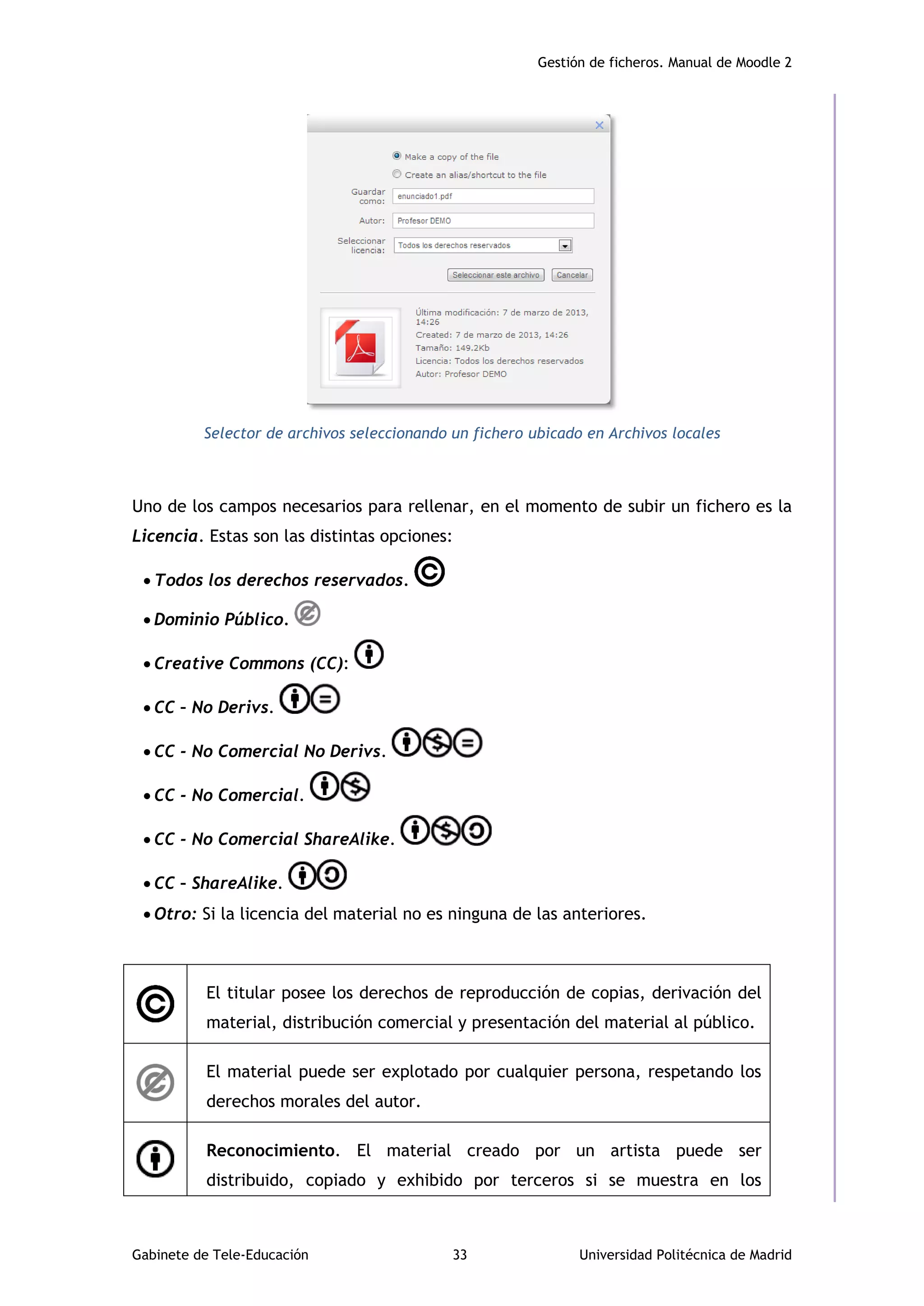 Gestión de ficheros. Manual de Moodle 2
Gabinete de Tele-Educación 33 Universidad Politécnica de Madrid
Selector de archivos seleccionando un fichero ubicado en Archivos locales
Uno de los campos necesarios para rellenar, en el momento de subir un fichero es la
Licencia. Estas son las distintas opciones:
 Todos los derechos reservados.
 Dominio Público.
 Creative Commons (CC):
 CC – No Derivs.
 CC - No Comercial No Derivs.
 CC - No Comercial.
 CC - No Comercial ShareAlike.
 CC – ShareAlike.
 Otro: Si la licencia del material no es ninguna de las anteriores.
El titular posee los derechos de reproducción de copias, derivación del
material, distribución comercial y presentación del material al público.
El material puede ser explotado por cualquier persona, respetando los
derechos morales del autor.
Reconocimiento. El material creado por un artista puede ser
distribuido, copiado y exhibido por terceros si se muestra en los
 