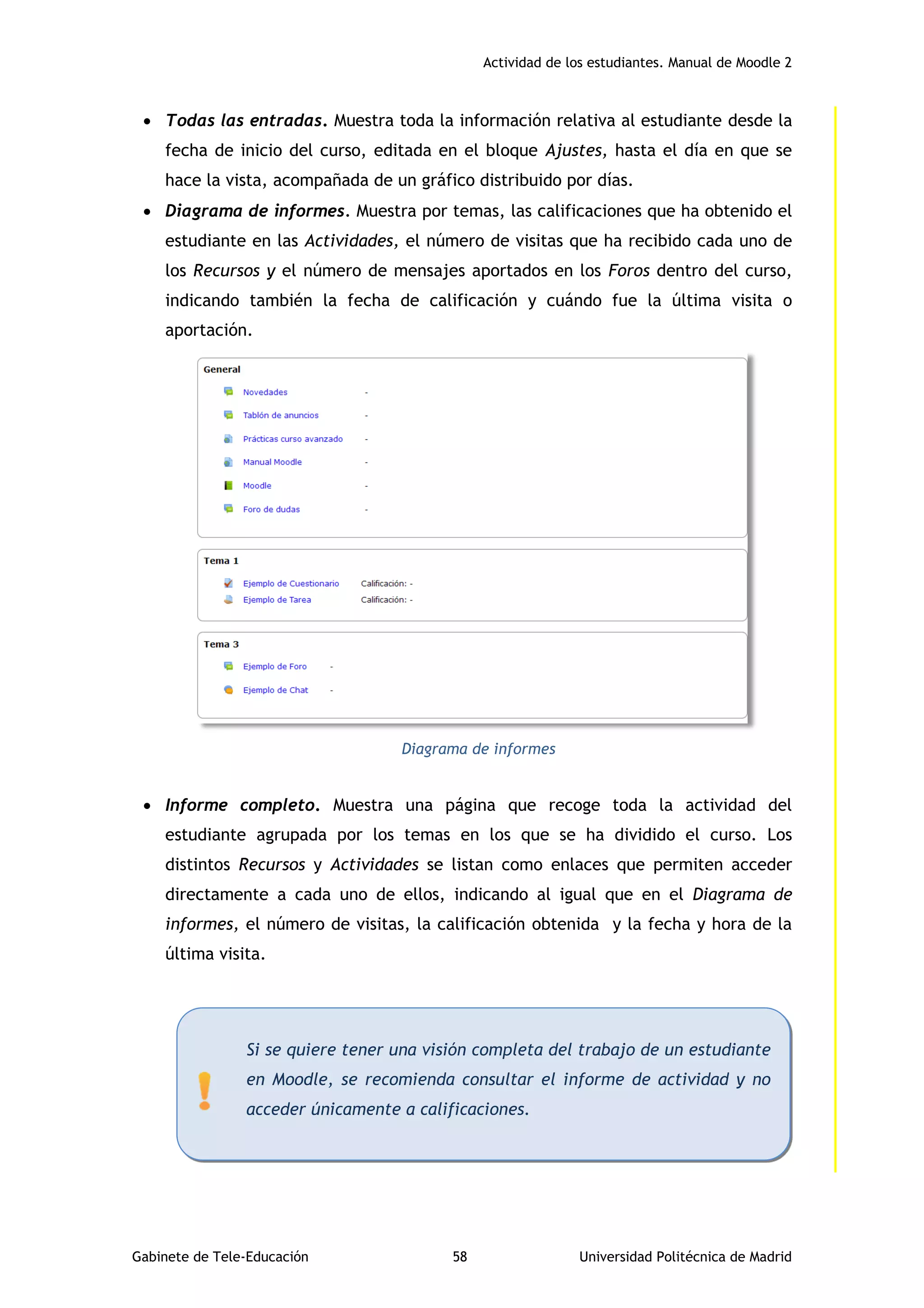 Actividad de los estudiantes. Manual de Moodle 2
Gabinete de Tele-Educación 58 Universidad Politécnica de Madrid
 Todas las entradas. Muestra toda la información relativa al estudiante desde la
fecha de inicio del curso, editada en el bloque Ajustes, hasta el día en que se
hace la vista, acompañada de un gráfico distribuido por días.
 Diagrama de informes. Muestra por temas, las calificaciones que ha obtenido el
estudiante en las Actividades, el número de visitas que ha recibido cada uno de
los Recursos y el número de mensajes aportados en los Foros dentro del curso,
indicando también la fecha de calificación y cuándo fue la última visita o
aportación.
Diagrama de informes
 Informe completo. Muestra una página que recoge toda la actividad del
estudiante agrupada por los temas en los que se ha dividido el curso. Los
distintos Recursos y Actividades se listan como enlaces que permiten acceder
directamente a cada uno de ellos, indicando al igual que en el Diagrama de
informes, el número de visitas, la calificación obtenida y la fecha y hora de la
última visita.
Si se quiere tener una visión completa del trabajo de un estudiante
en Moodle, se recomienda consultar el informe de actividad y no
acceder únicamente a calificaciones.
 