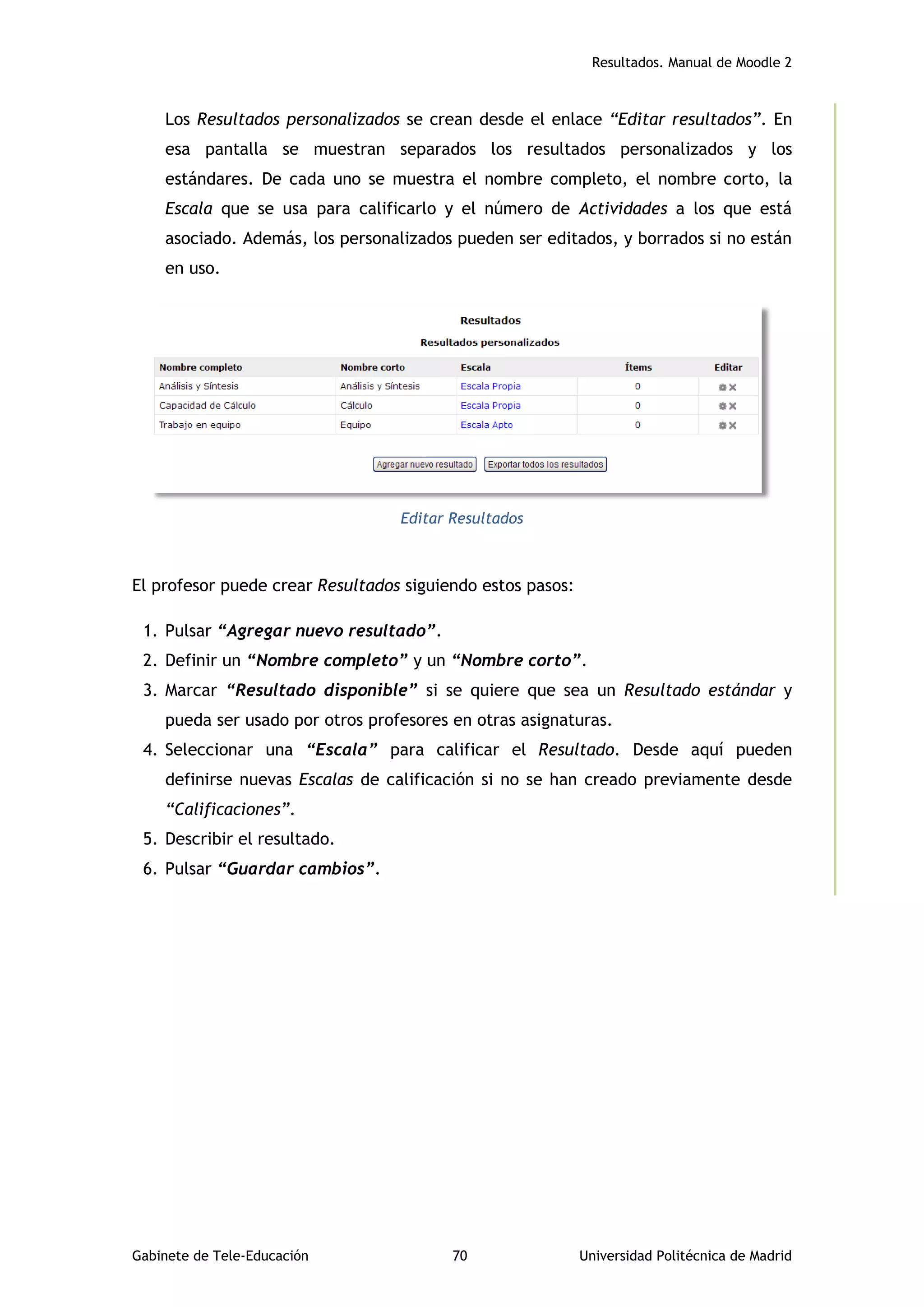 Resultados. Manual de Moodle 2
Gabinete de Tele-Educación 70 Universidad Politécnica de Madrid
Los Resultados personalizados se crean desde el enlace “Editar resultados”. En
esa pantalla se muestran separados los resultados personalizados y los
estándares. De cada uno se muestra el nombre completo, el nombre corto, la
Escala que se usa para calificarlo y el número de Actividades a los que está
asociado. Además, los personalizados pueden ser editados, y borrados si no están
en uso.
Editar Resultados
El profesor puede crear Resultados siguiendo estos pasos:
1. Pulsar “Agregar nuevo resultado”.
2. Definir un “Nombre completo” y un “Nombre corto”.
3. Marcar “Resultado disponible” si se quiere que sea un Resultado estándar y
pueda ser usado por otros profesores en otras asignaturas.
4. Seleccionar una “Escala” para calificar el Resultado. Desde aquí pueden
definirse nuevas Escalas de calificación si no se han creado previamente desde
“Calificaciones”.
5. Describir el resultado.
6. Pulsar “Guardar cambios”.
 