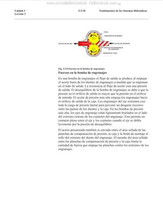Unidad 3 3-3-10 Fundamentos de los Sistemas Hidráulicos
Lección 3
ACEITE DE EN TR ADAAC EITE DE SA LIDA
C AJA
ENG RA NA JE...