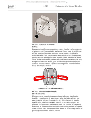 Unidad 3 3-3-13 Fundamentos de los Sistemas Hidráulicos
Lección 3
1
Fig. 3.3.12 Presurización de las paletas
Paletas
Las p...