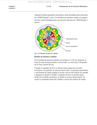 Unidad 3 3-3-18 Fundamentos de los Sistemas Hidráulicos
Lección 3
Bomba de pistones radiales
En la bomba de pistones radia...