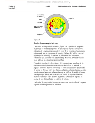C AJA
SA LIDA
C ORO N A
ESTRUC TU RA
SEM ILU NA R
EN GRA N AJE
DE MA ND O
ENTRA DA
Fig. 3.3.21
Bomba de engranajes interno...