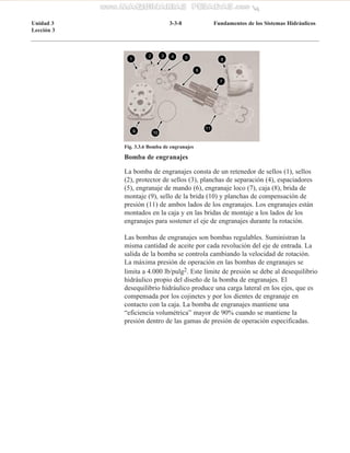 Unidad 3 3-3-8 Fundamentos de los Sistemas Hidráulicos
Lección 3
11
109
53
1
6
2 4
7
8
Fig. 3.3.6 Bomba de engranajes
Bomb...