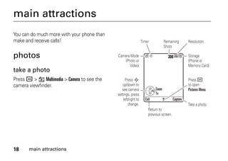 18 main attractions
main attractions
You can do much more with your phone than
make and receive calls!
photos
take a photo
Press a > h Multimedia > Camera to see the
camera viewfinder.
Exit Capture
Return to
previous screen.
Timer Resolution
Camera Mode
(Photo or
Video)
Press S
up/down to
see camera
settings, press
left/right to
change.
Press a
to open
Pictures Menu.
Remaining
Shots
Storage
(Phone or
Memory Card)
Take a photo.
IMAGE
AREA
Zoom
1x
 