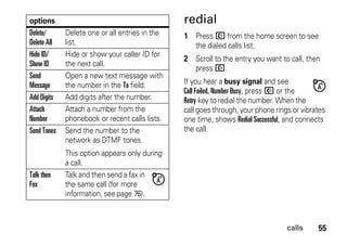 55calls
redial
1 Press N from the home screen to see
the dialed calls list.
2 Scroll to the entry you want to call, then
press N.
If you hear a busy signal and see
Call Failed, Number Busy, press N or the
Retry key to redial the number. When the
call goes through, your phone rings or vibrates
one time, shows Redial Successful, and connects
the call.
Delete/
Delete All
Delete one or all entries in the
list.
Hide ID/
Show ID
Hide or show your caller ID for
the next call.
Send
Message
Open a new text message with
the number in the To field.
Add Digits Add digits after the number.
Attach
Number
Attach a number from the
phonebook or recent calls lists.
Send Tones Send the number to the
network as DTMF tones.
This option appears only during
a call.
Talk then
Fax
Talk and then send a fax in
the same call (for more
information, see page 76).
options
 