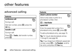 60 other features—advanced calling
other features
advanced calling
features
conference call
During a call:
Dial next number, press N, press the
Link key.
transfer a call
During a call:
Press a > Transfer, dial transfer number,
press N.
attach a phone number
Dial an area code or prefix for a
phonebook number, then:
a > Attach Number
speed dial
Enter the speed dial number for a
phonebook entry, press #, press N.
To add a phonebook entry, see page 15.
Tip: To 1-touch dial phonebook entries
1 through 9, see page 58.
Tip: If you forget Aunt Mildred’s speed dial
number, press a > n Phonebook, scroll to
her entry, and press the View key.
features
 