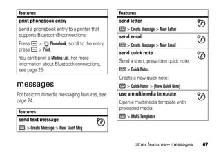 other features—messages 67
messages
For basic multimedia messaging features, see
page 24.
print phonebook entry
Send a phonebook entry to a printer that
supports Bluetooth® connections:
Press a > n Phonebook, scroll to the entry,
press a > Print.
You can’t print a Mailing List. For more
information about Bluetooth connections,
see page 25.
features
send text message
R > Create Message > New Short Msg
features
send letter
R > Create Message > New Letter
send email
R > Create Message > New Email
send quick note
Send a short, prewritten quick note:
R > Quick Notes
Create a new quick note:
R > Quick Notes > [New Quick Note]
use a multimedia template
Open a multimedia template with
preloaded media:
R > MMS Templates
features
 