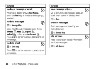 68 other features—messages
read new message or email
When your display shows New Message,
press the Read key to read the message you
received.
read old messages
R > Message Inbox
Icons next to each message show if it is
unread J, read H, urgent K,
locked V, or has an attachment R.
Press a to perform various operations on
a message.
read old email
R > Email Msgs
Press a to perform various operations on
a message.
features
store message objects
Go to a multimedia message page, or
scroll to an object in a letter, then:
a > Store
browser messages
Read messages received by your
micro-browser:
R > Browser Msgs
info services
Read subscription-based information
services messages:
R > Info Services
features
 