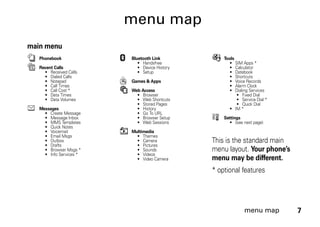 menu map 7
menu map
main menu
n Phonebook
s Recent Calls
• Received Calls
• Dialed Calls
• Notepad
• Call Times
• Call Cost *
• Data Times
• Data Volumes
e Messages
• Create Message
• Message Inbox
• MMS Templates
• Quick Notes
• Voicemail
• Email Msgs
• Outbox
• Drafts
• Browser Msgs *
• Info Services *
E Bluetooth Link
• Handsfree
• Device History
• Setup
Q Games & Apps
á Web Access
• Browser
• Web Shortcuts
• Stored Pages
• History
• Go To URL
• Browser Setup
• Web Sessions
h Multimedia
• Themes
• Camera
• Pictures
• Sounds
• Videos
• Video Camera
É Tools
• SIM Apps *
• Calculator
• Datebook
• Shortcuts
• Voice Records
• Alarm Clock
• Dialing Services
• Fixed Dial
• Service Dial *
• Quick Dial
• IM *
w Settings
• (see next page)
This is the standard main
menu layout. Your phone’s
menu may be different.
* optional features
 