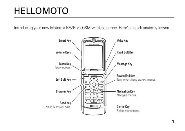 Motorola razr v3 инструкция Motorola razr v3 инструкция