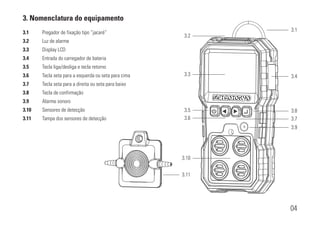 04
3. Nomenclatura do equipamento
3.1 Pregador de fixação tipo “jacaré”
3.2 Luz de alarme
3.3 Display LCD
3.4 Entrada do carregador de bateria
3.5 Tecla liga/desliga e tecla retorno
3.6 Tecla seta para a esquerda ou seta para cima
3.7 Tecla seta para a direita ou seta para baixo
3.8 Tecla de confirmação
3.9 Alarme sonoro
3.10 Sensores de detecção
3.11 Tampa dos sensores de detecção
3.2
3.3
3.5
3.6
3.10
3.11
3.1
3.4
3.8
3.9
3.7
 
