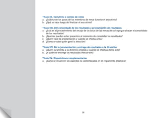 30
Título XII. Escrutinio o conteo de votos
a.	 ¿Cuáles son los pasos de los miembros de mesa durante el escrutinio?
b.	 ¿Qué se hace luego de finalizar el escrutinio?
Título XIII. Del consolidado de los resultados y proclamación de resultados
a.	 ¿Cuál es el procedimiento del recojo de las actas de las mesas de sufragio para hacer el consolidado
de los resultados?
b.	 ¿Quiénes pueden estar presentes al momento de consolidar los resultados?
c.	 ¿Quién hace la proclamación y cuándo se efectúa esta?
d.	 ¿Cómo se sabe quién ganó la elección?
Título XIV. De la juramentación y entrega de resultados a la dirección
a.	 ¿Quién juramenta a la directiva elegida y cuándo se efectúa dicho acto?
b.	 ¿A quién se entrega los resultados electorales?
Título XV. Disposiciones complementarias
a.	 ¿Cómo se resuelven los aspectos no contemplados en el reglamento electoral?
 