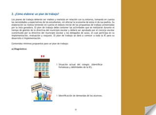 31
2. ¿Cómo elaborar un plan de trabajo?
Los planes de trabajo deberán ser viables y realistas en relación con su entorno, tomando en cuenta
las necesidades y expectativas de los estudiantes, sin afectar la economía de estos ni de sus padres. Su
elaboración se realiza teniendo en cuenta el esbozo inicial de las propuestas de trabajo presentadas
por la lista ganadora. El plan de trabajo debe contener las actividades que se realizarán durante el
tiempo de gestión de la directiva del municipio escolar y deberá ser aprobado por el concejo escolar
(constituido por la directiva del municipio escolar y los delegados de aula), el cual participa en su
implementación, evaluación y reajuste. El plan de trabajo se dará a conocer a toda la IE para su
desarrollo e implementación.
Contenidos mínimos propuestos para un plan de trabajo:
a) Diagnóstico:
◊	 Identificación de demandas de los alumnos.
◊	 Situación actual del colegio. (Identificar
fortalezas y debilidades de la IE).
Más equipos
de cómputo Mejorarlos baños
 