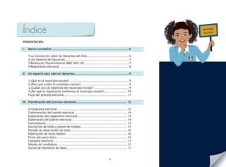 3
PRESENTACIÓN
	
I. 	Marco normativo........................................................................6
1 La Convención sobre los Derechos del Niño.......................................6
2 Ley General de Educación............................................................7
3 Resolución Viceministerial 0067-2011-ED..........................................7
4 Reglamento electoral.................................................................8
II. 	Un espacio para ejercer derechos...................................................9
1 ¿Qué es el municipio escolar?........................................................9
2 ¿Para qué existe el municipio escolar?.............................................9
3 ¿Cuáles son los objetivos del municipio escolar?.................................9
4 ¿Por qué es importante conformar el municipio escolar?...................... 10
Flujo del proceso electoral........................................................... 11
III. 	Planificación del proceso electoral................................................ 12
Cronograma electoral................................................................. 12
Conformación del comité electoral................................................. 14
Elaboración del reglamento electoral.............................................. 14
Elaboración del padrón electoral.................................................... 14
Convocatoria............................................................................ 15
Inscripción de listas y planes de trabajo........................................... 15
Periodo de observación de listas.................................................... 16
Publicación de listas hábiles......................................................... 16
Firma del pacto ético................................................................. 16
Campaña electoral..................................................................... 17
Debate de candidatos................................................................. 17
Sorteo de miembros de mesa........................................................ 17
Índice
 